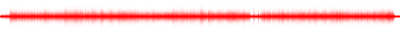 Forma de onda