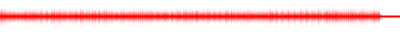 Forma de onda