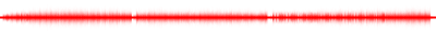Forma de onda