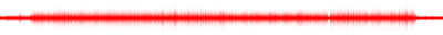Forma de onda