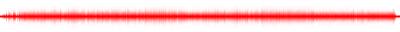 Forma de onda
