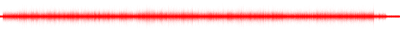 Forma de onda