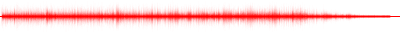 Forma de onda