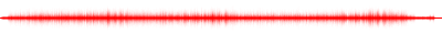 Forma de onda