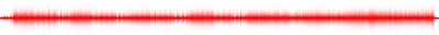 Forma de onda