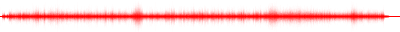 Forma de onda