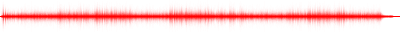 Forma de onda