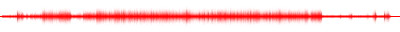 Forma de onda