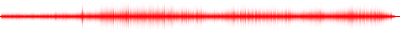 Forma de onda