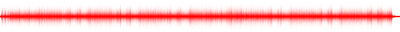 Forma de onda