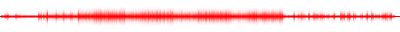 Forma de onda