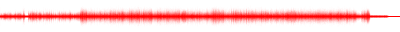 Forma de onda