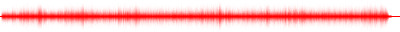 Forma de onda