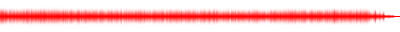 Forma de onda