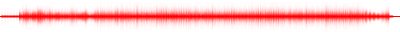 Forma de onda