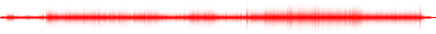 Forma de onda