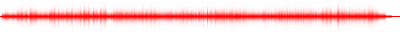 Forma de onda