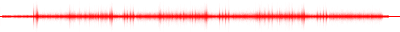 Forma de onda