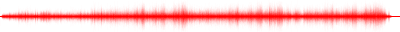 Forma de onda