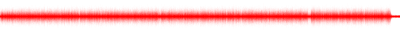 Forma de onda