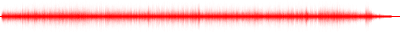 Forma de onda