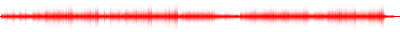 Forma de onda