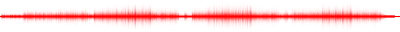 Forma de onda