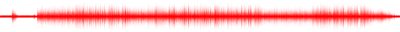 Forma de onda