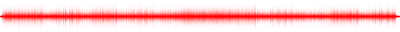 Forma de onda