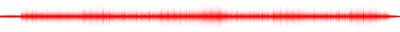 Forma de onda