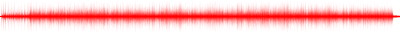 Forma de onda