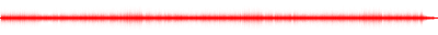Forma de onda