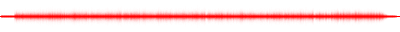 Forma de onda