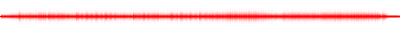 Forma de onda