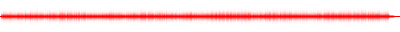 Forma de onda