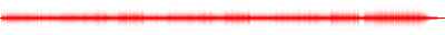 Forma de onda