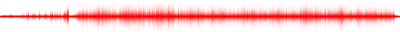 Forma de onda