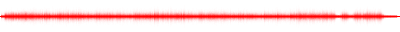 Forma de onda