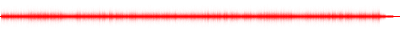 Forma de onda