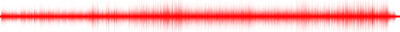 Forma de onda