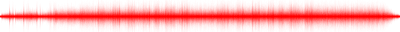 Forma de onda