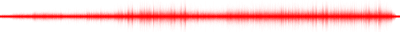 Forma de onda