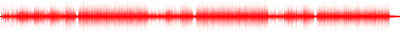 Forma de onda