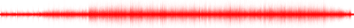 Forma de onda