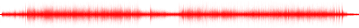 Forma de onda