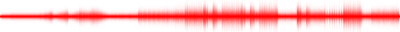 Forma de onda