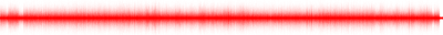 Forma de onda