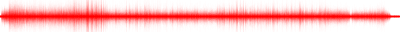 Forma de onda
