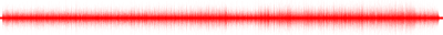 Forma de onda