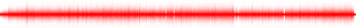 Forma de onda